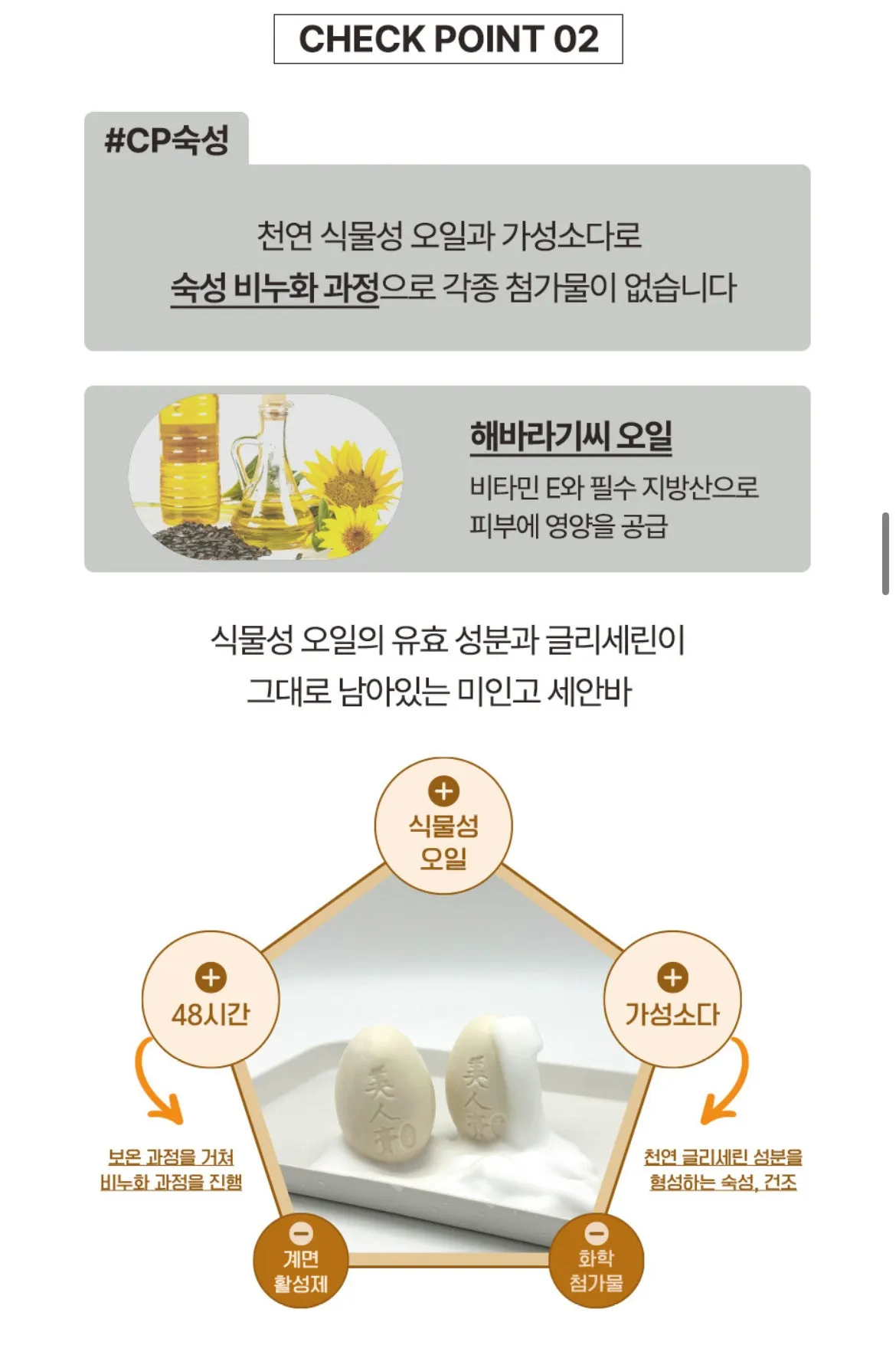 Shampoo Bar   Facial Cleansing Bar 공구구성