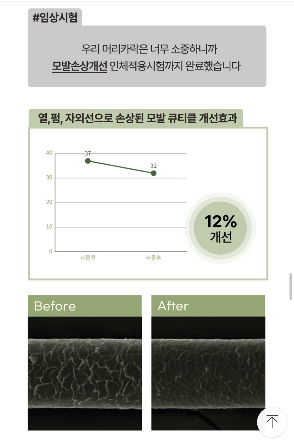 Shampoo Bar   Facial Cleansing Bar 공구구성
